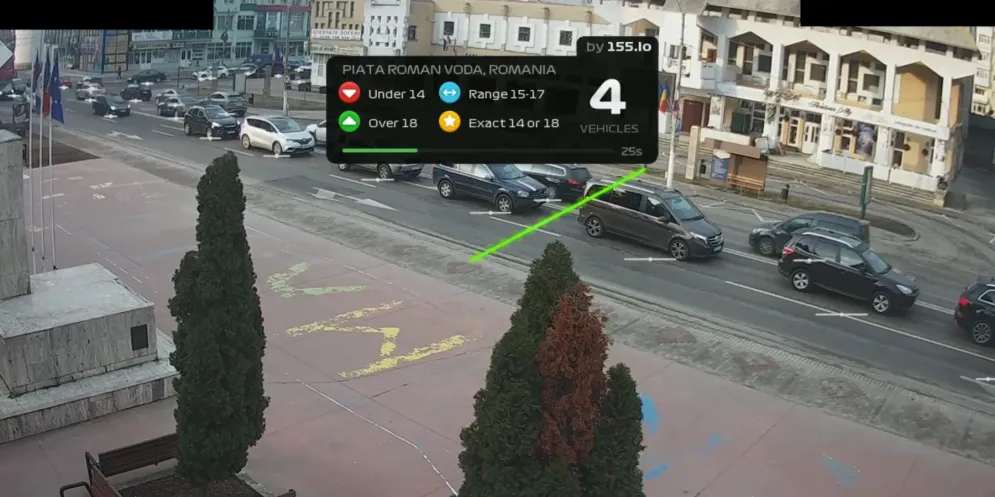 Traffic Camera Game